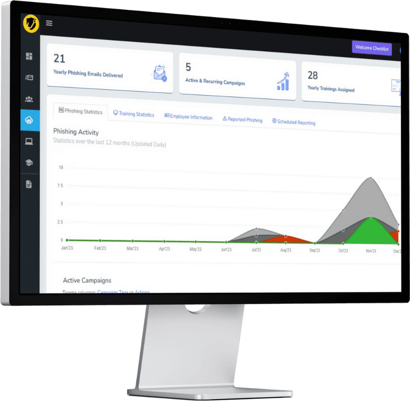 Phish-It Dashboard on Desktop